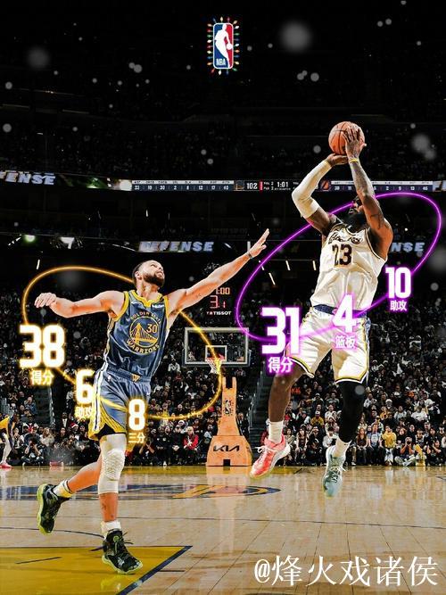 詹姆斯31+10库里38分里夫斯关键一击 湖人惊险击败勇士
